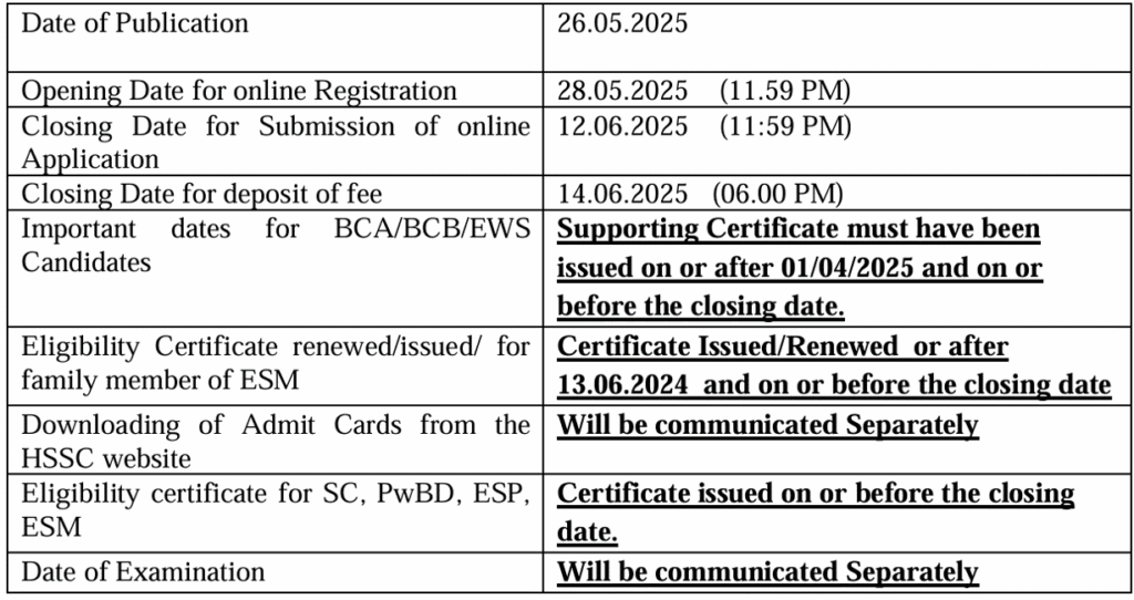 haryana cet exam