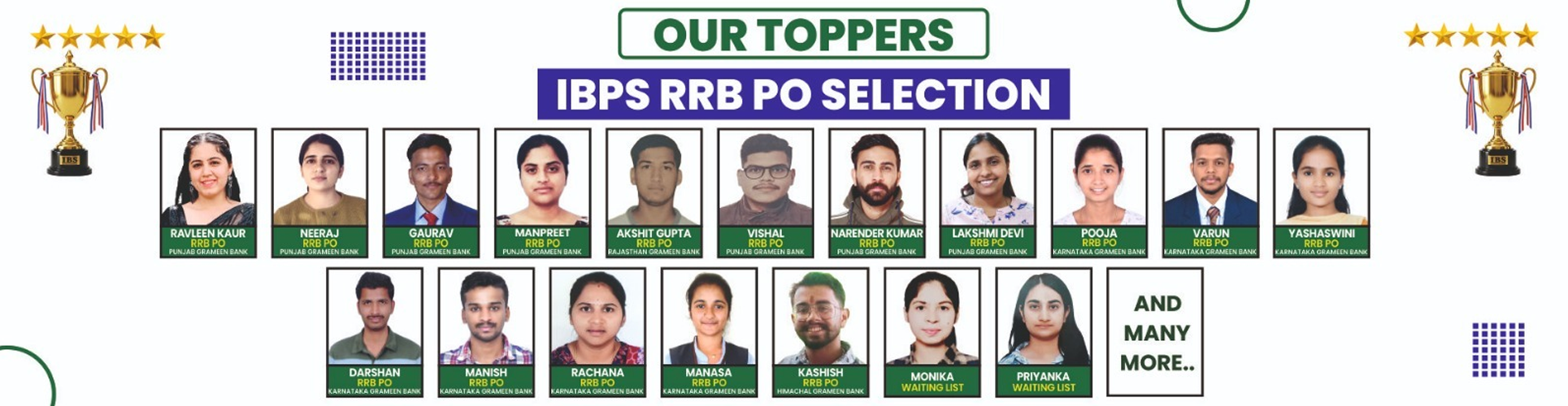 IBPS RRB PO 1929 x 500