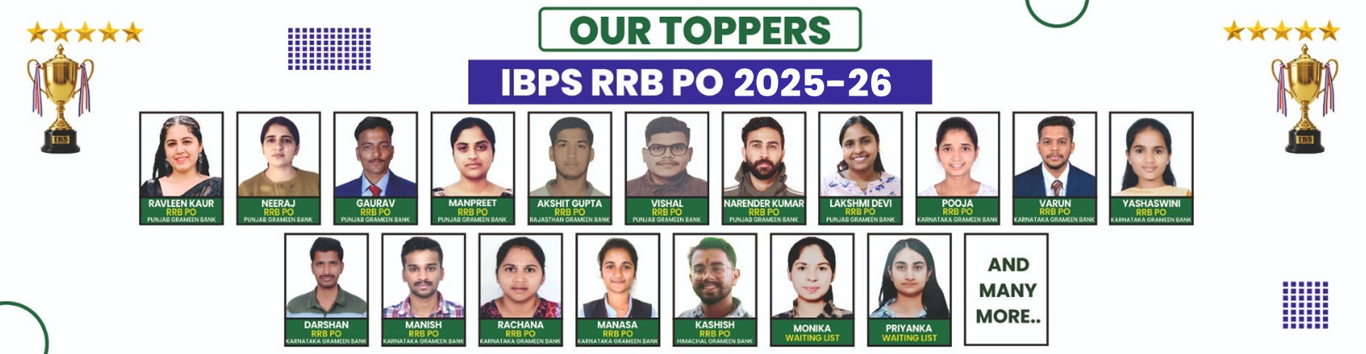 IBPS RRB PO Bannner 1929 x 500